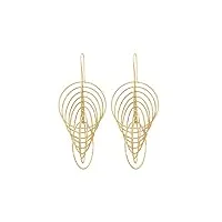 boucles d'oreilles argent doré spirales